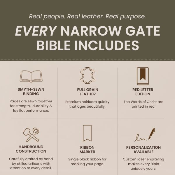 Handbound Thinline Bible - KJV